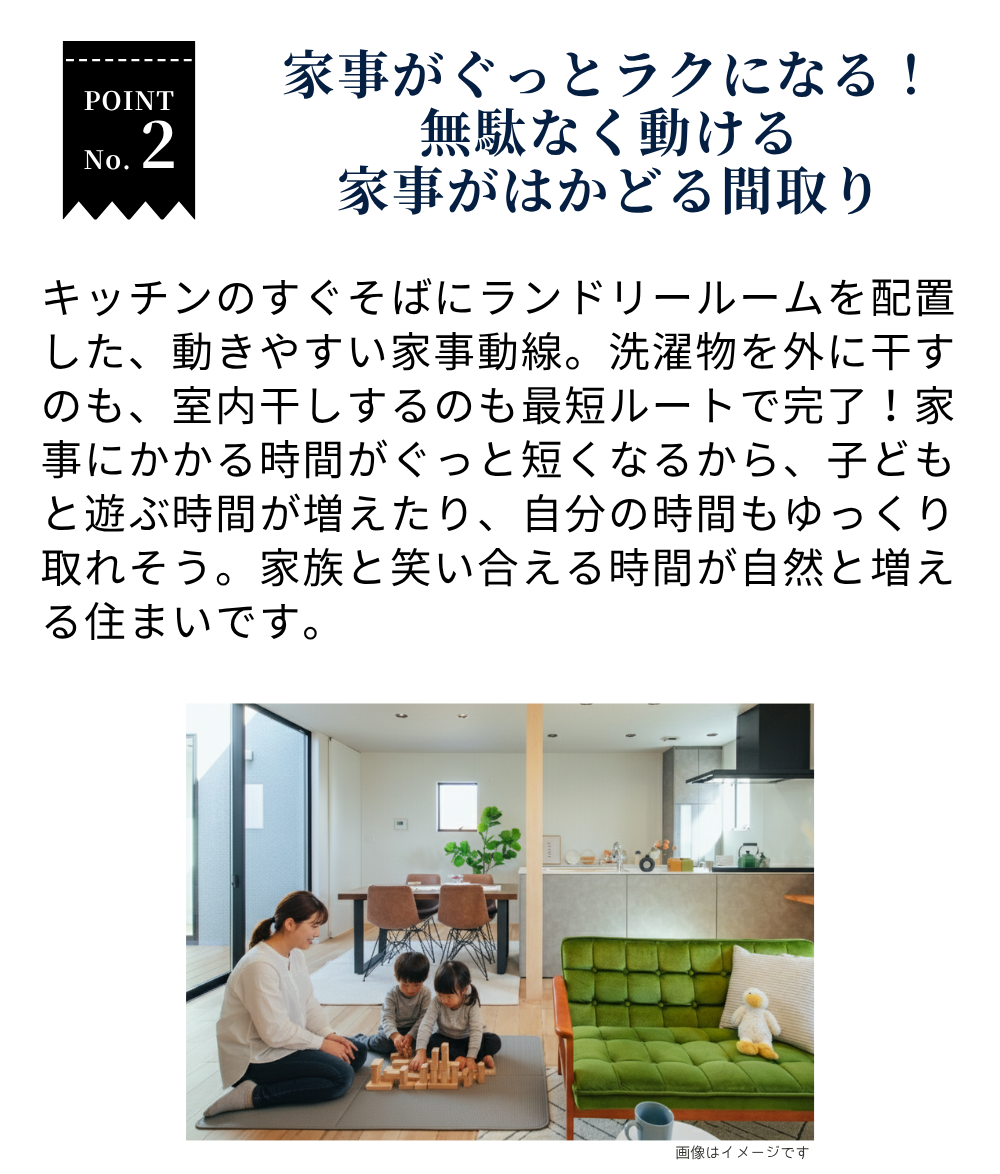 家事がぐっとラクになる！　無駄なく動ける　家事がはかどる間取り　キッチンのすぐそばにランドリールームを配置した　動きやすい家事動線　洗濯物を外に干すのも　室内干しするのも最短ルートで完了！　家事にかかる時間がぐっと短くなるから　子供と遊ぶ時間が増えたり　自分の時間もゆっくり取れそう　家族と笑い合える時間が自然と増える住まいです
