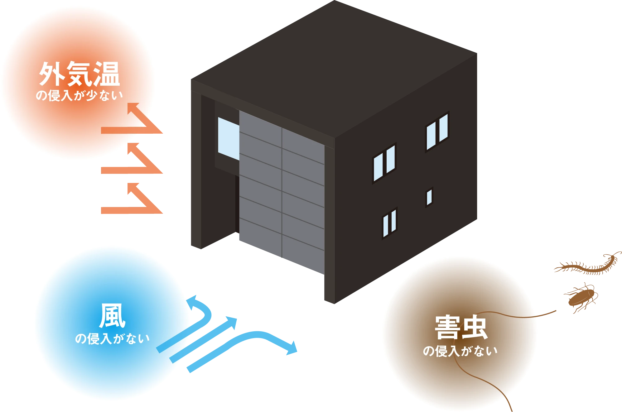 T-BOXの耐震等級